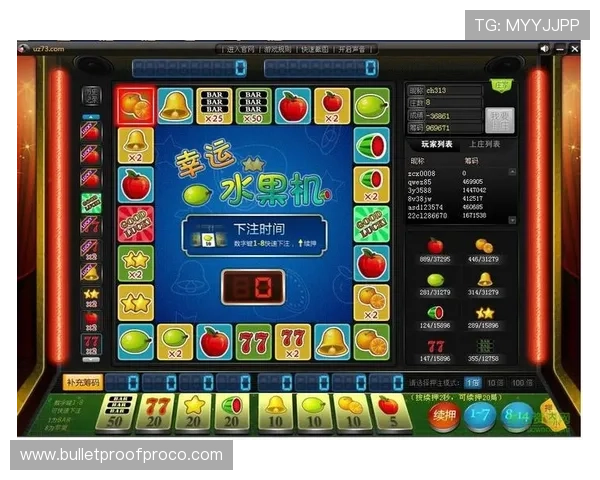 免费版街机水果老虎机单机怀旧版游戏画面与音效完美结合 免费版街机水果老虎机单机怀旧版游戏画面与音效完美结合