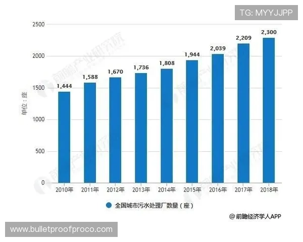 宝昂电子厂最厉害的三个部门分别是哪三个,深入分析其在行业中的优势 宝昂电子厂最厉害的三个部门分别是哪三个,深入分析其在行业中的优势